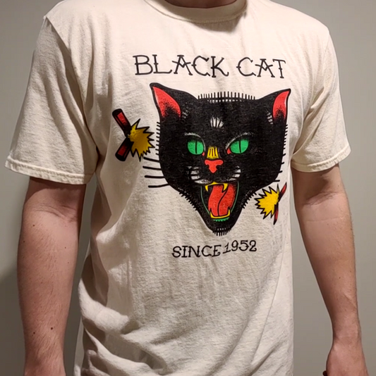 Products – Page 3 – Black Cat® Threads